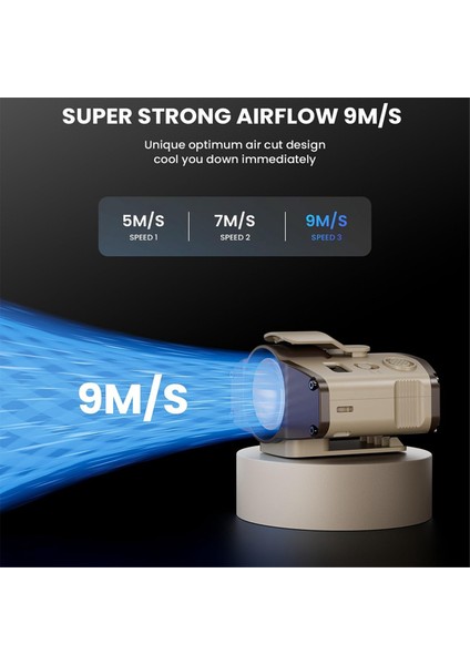 Taşınabilir Mini Bel Klips Fanı, 8000MAH Pille Çalıştırılan Elsiz Giyilebilir Kolye Fanı, Güçlü Soğutma Fanı Haki (Yurt Dışından) fırsatları