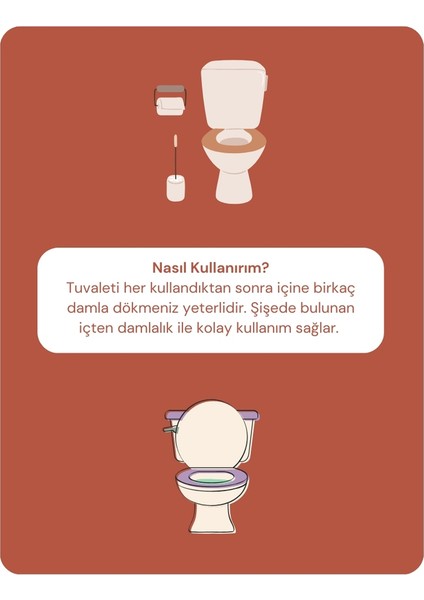 Doğal Tuvalet Temizleme ve Tazeleme Solüsyonu fiyatları