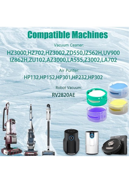 Shark 1541FC3000 Koku Nötralizatör Teknolojisi AZ3002 AZ4002 IZ862H IZ562H Dik Süpürge, Parça 1541FC3000 (Yurt Dışından) modelleri