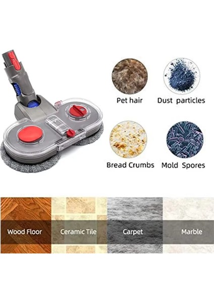 Dyson V7 V8 V10 V11 V15 Elektrikli Süpürge Parçaları Için Elektrikli Paspas Başlığı Seti, Su Haznesi Temizleyicili Paspas Aparatı (Yurt Dışından) fırsatları
