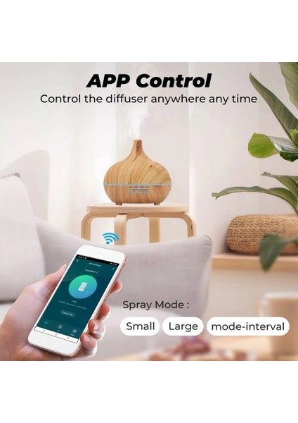 Tuya Wifi Nemlendirici Essential Aroma Yağ Difüzör Akıllı Ana Sayfa 400ML Hava Nemlendiricisi Alexa Eu Fişi Için (Yurt Dışından) fırsatları