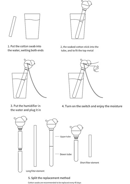 Mini Nemlendirici Taşınabilir USB Mini Hava Nemlendiricisi Ev Ofis Odası Araba Şişesi Hemidifikatörler Nemlendirme Çubuğu (Yurt Dışından) fırsatları