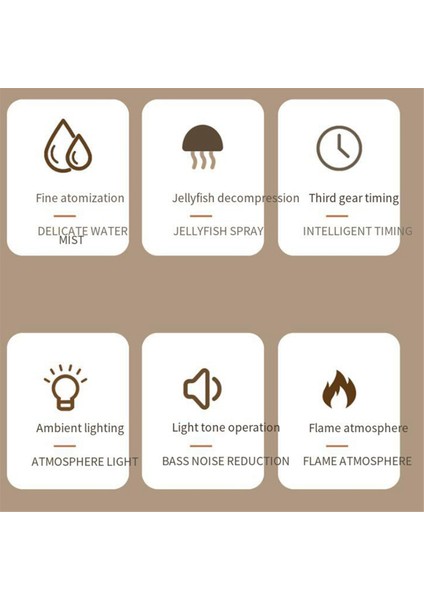 560ML Aromaterapi Nemlendiricileri Difüzörler 3D Simüle Edilmiş Alev Hava Nemlendiricisi Duman Halkası Sprey Odası Ab Fiş (Yurt Dışından) fiyatları