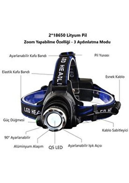 5 W Şarjlı Dimlenebilir Poyraz Kafa Lambası Alüminyum Kasa 70x48x37 mm modelleri