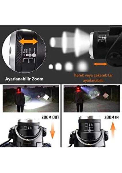 5 W Şarjlı Dimlenebilir Poyraz Kafa Lambası Alüminyum Kasa 70x48x37 mm fırsatları