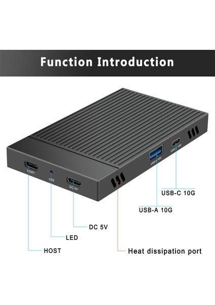 HDD Muhafazası M.2 Nvme Çift Bölmeli HDD Muhafazası Gen2 10 Gbps Hub Yerleştirme Istasyonu HDD Aksesuarları (Yurt Dışından) fırsatları