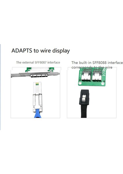 Minisas Adaptör Kartı SFF-8087 - SFF-8088 Çift Portlu Sas Kartı Dahili - Harici Kart (Yurt Dışından)
