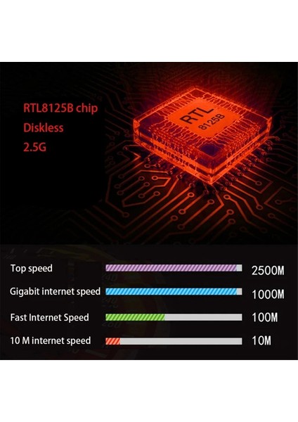 2.5g Pcı-E Ağ Kartı RTL8125B Çip Gigabit Ethernet Pcı Express Ağ Kartı 100/2500MBPS 1gbps/2.5gbps RJ45 Lan Pc (Yurt Dışından) fırsatları