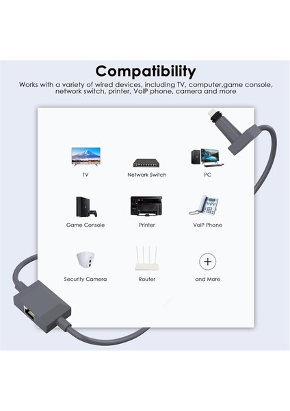 Ethernet Adaptörlü Starlink Gen 2 Kablosu 2'si 1 Arada, Cmx Cmr Dereceli 26AWG Starlink Yedek Kablosu (50FT) (Yurt Dışından) fiyatları