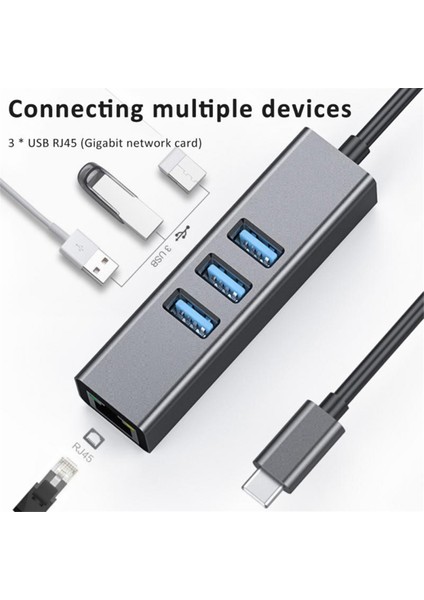 1000MBPS Ethernet Adaptörü Type-C - RJ45 4 In1 Hub 3 Port Usb3.0 5gbps Otg Ayırıcı Lan Ağ Kartı Dizüstü Bilgisayarlar Için (Yurt Dışından) fırsatları