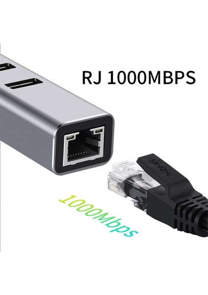 1000MBPS Ethernet Adaptörü Type-C - RJ45 4 In1 Hub 3 Port Usb3.0 5gbps Otg Ayırıcı Lan Ağ Kartı Dizüstü Bilgisayarlar Için (Yurt Dışından) indirimleri