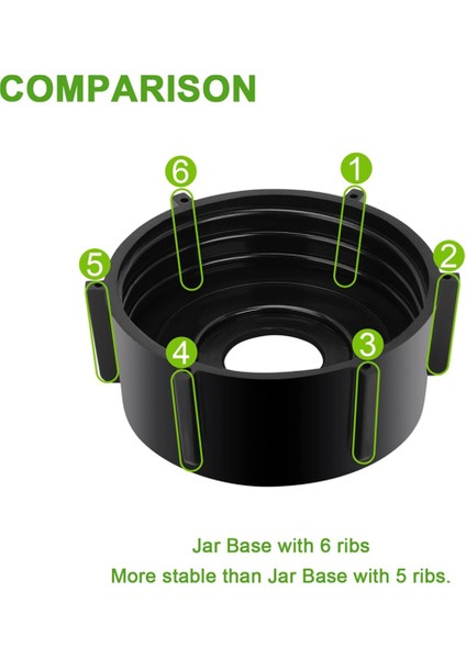 Oster Blender Yedek Parçaları Için Blender Buz Kırıcı Bıçak Kavanoz Taban Kapağı Ile, Aspas Para Licuadora Oster Blender Için (Yurt Dışından) fiyatları