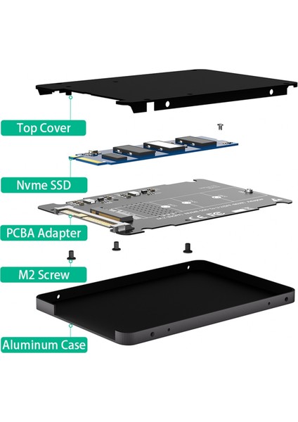 Masaüstü Bilgisayarlar Için 2'si 1 Arada M.2 Nvme Pcı-E / Ngff Sata SSD - U.2 SFF-8639 Kombo Adaptörü (Yurt Dışından) fırsatları