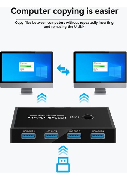 2 Giriş 4 Çıkış USB Anahtar Adaptörü Pc Dizüstü Bilgisayar Klavye Fare Yazıcı USB Anahtar Denetleyici 2.0 Için USB Paylaşımlı Anahtar (Yurt Dışından) indirimleri