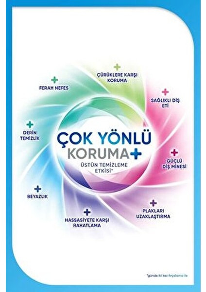 Beyazlatıcı Diş Macunu Hassasiyet Koruma 50 ml x 2 Adet Gelişmiş Beyazlık modelleri