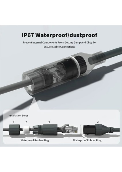 Gen3 Ethernet Genişletici Adaptörü Starlink Uydu V3 Korumalı Spx - RJ45 Dikdörtgen Uydu Dönüştürücü Kablosu Için 0,5 M (Yurt Dışından) modelleri