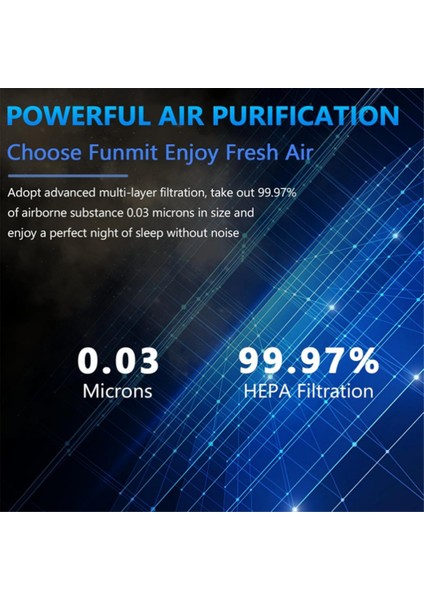 Levoıt Core 300, Core 300S ve Core 300-P Hava Temizleyici Için Core 300 Yedek Filtre, H13 Hepa Filtre Değişimi (Yurt Dışından) fiyatları