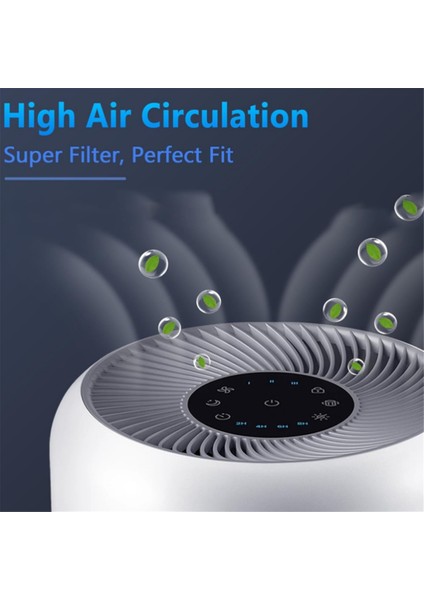 Levoıt Core 300, Core 300S ve Core 300-P Hava Temizleyici Için Core 300 Yedek Filtre, H13 Hepa Filtre Değişimi (Yurt Dışından) fırsatları