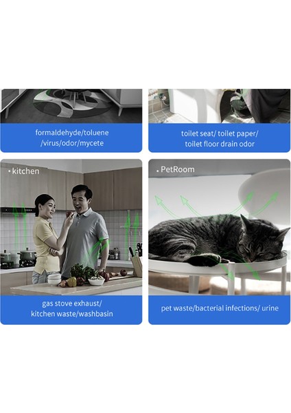 Ozon Jeneratörü Dezenfektan Hava Temizleyici Meyve Sebze Su Hazırlama Ozonatör Hava Temizleyici Ab Fişi (Yurt Dışından) fırsatları