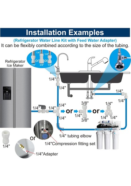 10M Buzdolabı Su Hattı Kiti Su Temini Borusu ve Hızlı Bağlantılı Buzdolabı Bağlantı Kiti (Yurt Dışından) modelleri