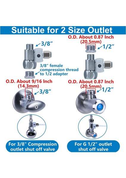 10M Buzdolabı Su Hattı Kiti Su Temini Borusu ve Hızlı Bağlantılı Buzdolabı Bağlantı Kiti (Yurt Dışından) fırsatları