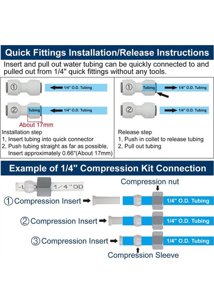 10M Buzdolabı Su Hattı Kiti Su Temini Borusu ve Hızlı Bağlantılı Buzdolabı Bağlantı Kiti (Yurt Dışından) indirimleri