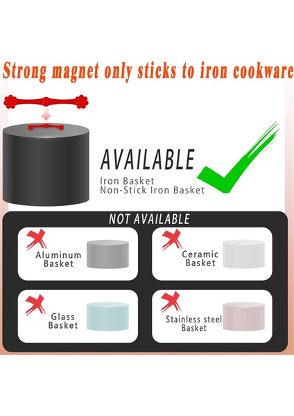 4'lü Set Hava Fritözü Mıknatısı Parşömen Kağıdı Için, Hava Fritözü Astar Mıknatısı Silikon Toka Kilitli Astarları Tutmak Için (Yurt Dışından) fırsatları