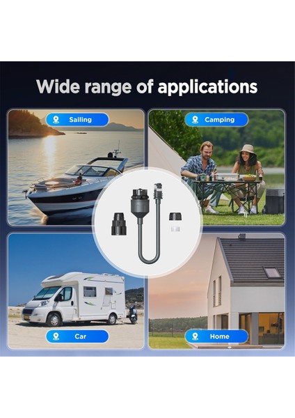 Starlink Gen 3 / Starlink Mini Ethernet Adaptörü RJ45 Için Kolay Kurulum Su Geçirmez Starlink Kablo RJ45 Soketleri (Yurt Dışından) indirimleri