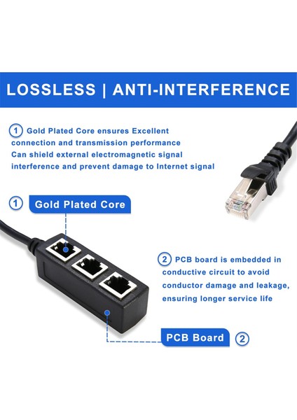 RJ45 Ethernet Ayırıcı Kablo 1 Erkek - 3 Dişi Lan Portlu Ethernet Ayırıcı Adaptörü Cat5 CAT5E Cat6 Cat7 (Yurt Dışından) indirimleri