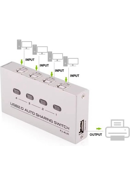 Fjgear 4 Port Usb2.0 Paylaşımlı Manuel Anahtar Kutusu Hub Yazıcı Için USB Aygıtını Paylaşın 4ua Dört Portlu Anahtarlama (Yurt Dışından) fiyatları