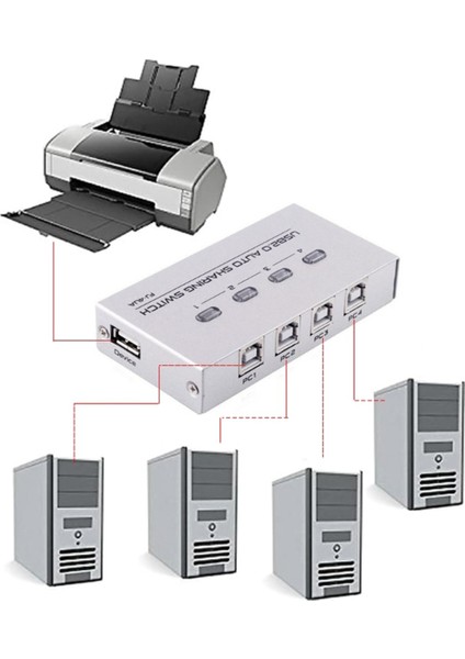 Fjgear 4 Port Usb2.0 Paylaşımlı Manuel Anahtar Kutusu Hub Yazıcı Için USB Aygıtını Paylaşın 4ua Dört Portlu Anahtarlama (Yurt Dışından) fırsatları