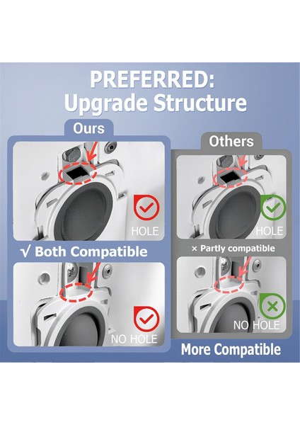 Su Sebili Kolu, Evrensel Buzdolabı Su Sebili Eklentisi Iç Kolu Buzdolabı Su Düğmesi Itici Adaptörü (Yurt Dışından) indirimleri