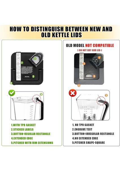 Ninja Blender 72 Oz Sürahi Için Kapak Değişimi, Ninja Blender BL642 Serisi Için Üst Kilitli Kapak Kapağı Yedek Parçaları (Yurt Dışından) fırsatları