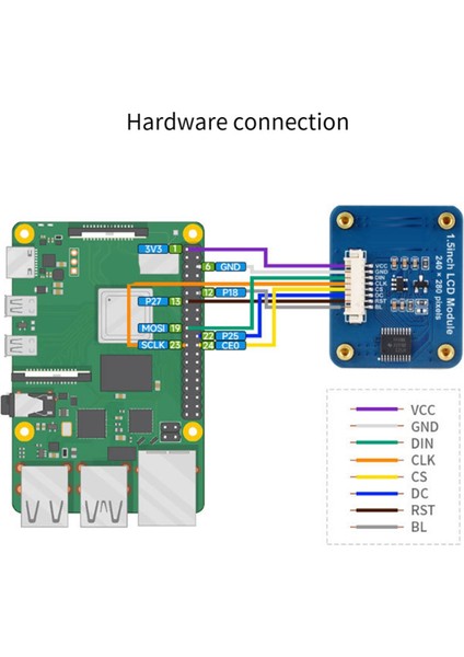 IPS 1,5 Inç 8pın Spı Tft LCD Ekran Modülü NV3030B Kontrol Cihazı 240(RGB)X280 (Yurt Dışından) indirimleri