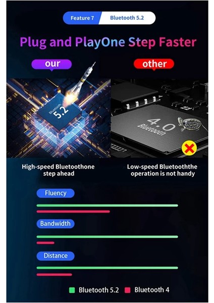 Yeni M1-Mini Klavye ve Fare Dönüştürücü V 5.2 Oyun Faresi ve Klavye Adaptörü Dönüştürücü Otomatik Basma (Yurt Dışından) indirimleri