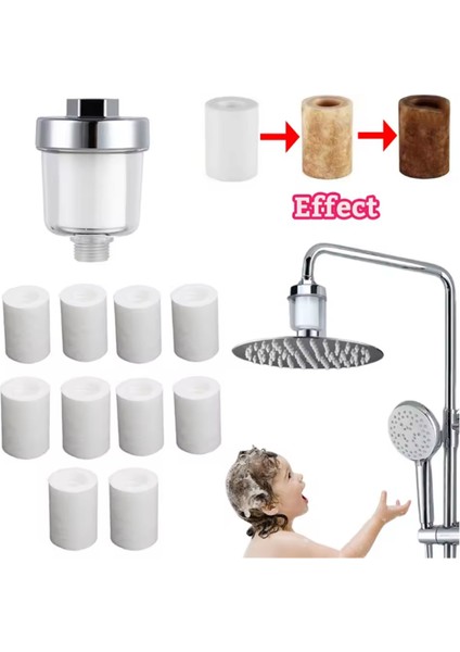 Su Çıkışı Arıtma Kitleri Evrensel Musluk Filtresi Mutfak Banyo Duş Ev Filtresi Pp Pamuk Filtre (Yurt Dışından) fiyatları