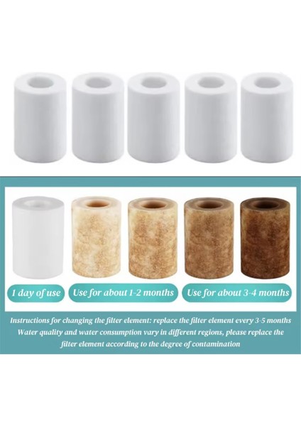 Su Çıkışı Arıtma Kitleri Evrensel Musluk Filtresi Mutfak Banyo Duş Ev Filtresi Pp Pamuk Filtre (Yurt Dışından) indirimleri