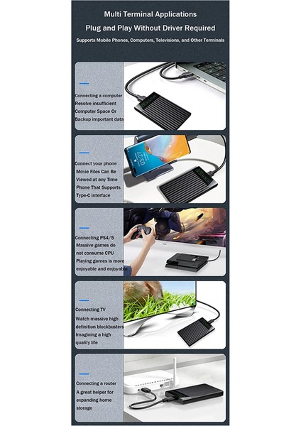 2,5 Inç HDD Muhafazası Sata'dan Usb'ye 3.1 Harici Sabit Disk Kutusu 6 Gbps HDD SSD Sabit Disk Muhafazası Pc Için Saklama Kutusu (Yurt Dışından)