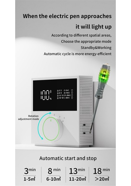 Negatif Iyon Hava Temizleyici, Evcil Hayvanlar ve Yatak Odaları Için Hava Temizleyiciler, Ev Yatak Odası Banyo Evcil Hayvan Koku Giderici - USB A (Yurt Dışından) modelleri