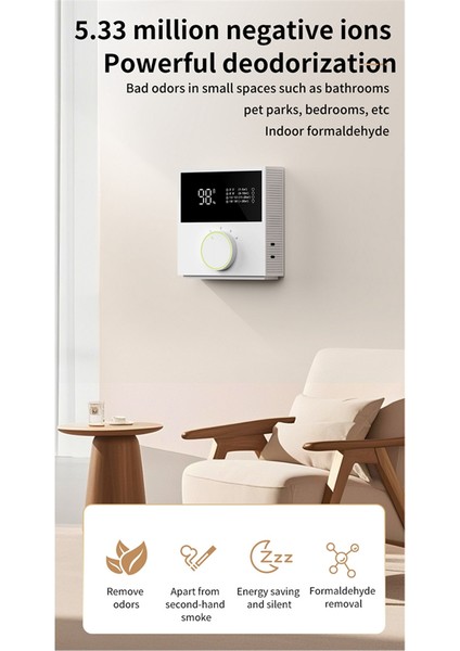 Negatif Iyon Hava Temizleyici, Evcil Hayvanlar ve Yatak Odaları Için Hava Temizleyiciler, Ev Yatak Odası Banyo Evcil Hayvan Koku Giderici - USB A (Yurt Dışından) fırsatları