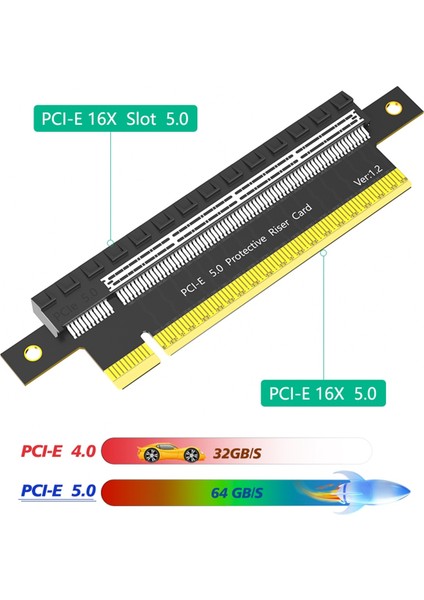 Pcı-E Express 5.0 16X Erkek - Dişi Genişletici Yükseltici Kart Adaptörü (Yurt Dışından) modelleri