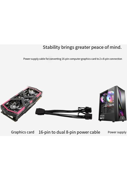 Pcıe5.0 Grafik Kartı Güç Adaptörü Kablosu Için 15 cm 16PIN - Çift 8pın 16AWG Kalaylı Bakır Çekirdekli RTX40/30 Serisi (Yurt Dışından) fiyatları