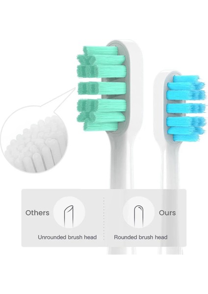 Xiaomi Mijia T300/T500 Elektrikli Diş Fırçası Için Yedek Fırça Başlıkları, Yumuşak Kıllı Başlıklar, Kapaklı, Mühürlü Paket, C (Yurt Dışından) fiyatları