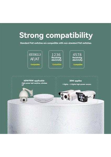 30W Endüstriyel Ev Izole Poe Gigabit Ayırıcı Yüksek Güçlü 12V/24V Çıkış Desteği IEEE802/3AF/AT/BT (Yurt Dışından) indirimleri