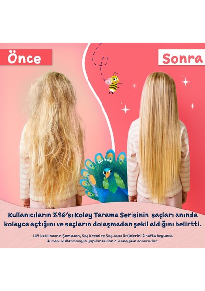 Çilek ve Organik Nane Özlü Çocuk Saç Krem 250ML modelleri