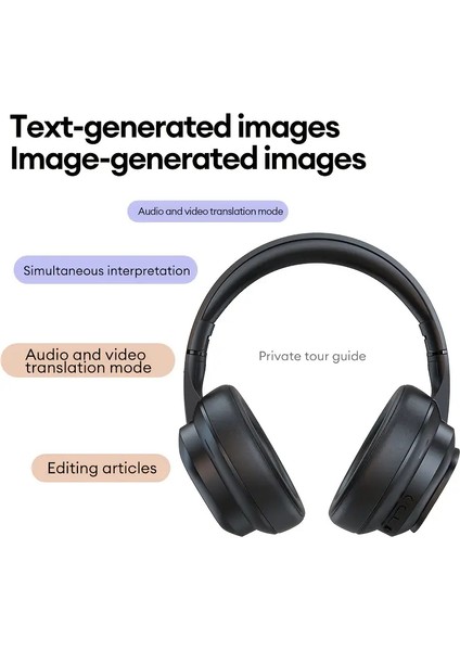 Aı Akıllı Bluetooth LCD Dokunmatik Ekran Kulaklık 155 Dil Çeviri, Yapay Zekâ Asistan, Mikrofonlu fırsatları