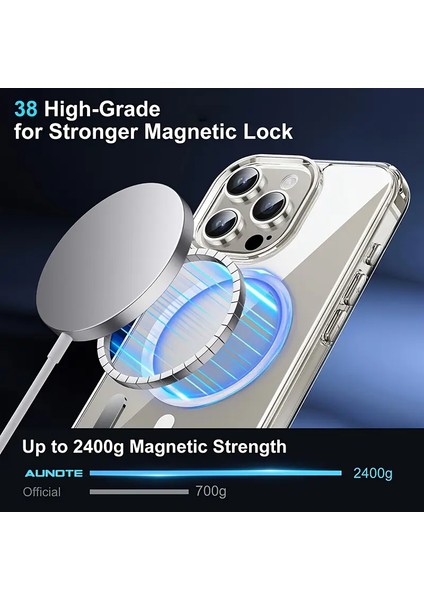 Iphone 16 Pro Magsafe Kılıf fırsatları