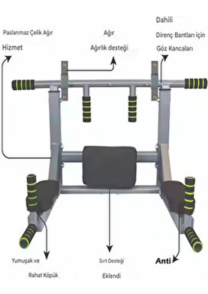 Barfiks Çekme Duvarı Güç Kulesi Çelik Malzeme ile 300 Kg Taşıma Kapasitesi fırsatları