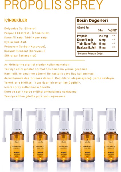 Propolis Boğaz Sprey modelleri