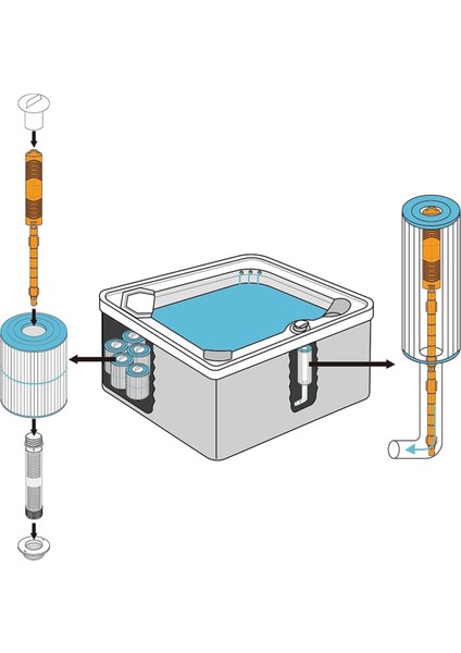 3'lü Spa Mineral Çubukları, Sıcak Küvet Mineral Çubuk Ek Parçaları Filtresi (Yurt Dışından) modelleri